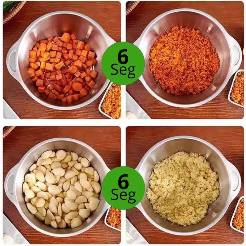 Triturador e Moedor Profissional Elétrico de Alimentos 300W